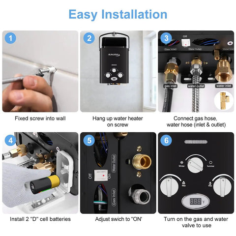 Installation steps for On Demand Portable Propane Tankless Water Heater 6L 1.57GPM for RV boat camp cabins with digital display