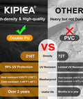 Comparison of KIPIEA high-density double PU fabric vs. other PVC fabric, highlighting UV protection and durability.