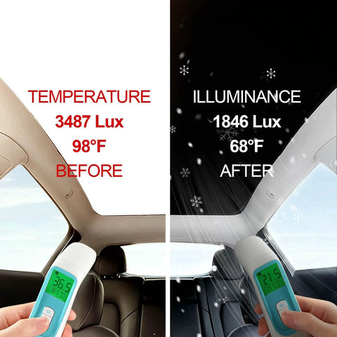 TSELLER Tesla Model Y sunshade upgrade, Ice Black; car roof shade shown with illuminance meter, before/after comparison.