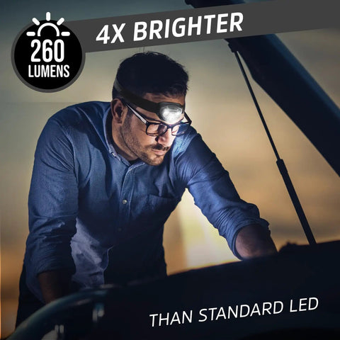 Man using Vision HD Plus LED Headlamp Pro 4 Pack, IPX4 Water Resistant Hands Free Headlight for work