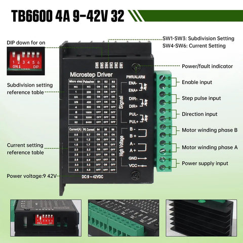 TB6600 Driver in Plug And Play 3 Axis CNC Controller Kit with Nema 23 Stepper Motor