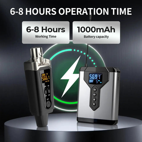 Zero Latency Wireless In Ear Monitor System With Transmitter And Clip On Receivers battery life details