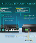 All-In-One Industrial PoE Switch With 6 Ports, 4 Gigabit PoE Plus Ports, diagram showing indicator lights and connections