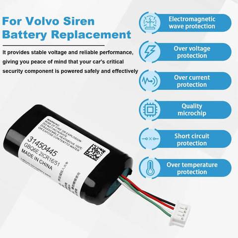 Volvo Digital Siren Alarm Battery Replacement 750mAh 3.42Wh with protective features and compatibility details.