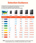 Selection guidance chart for Instant Tankless Electric Water Heater 14 Kilowatt 240 Volt hot water units.