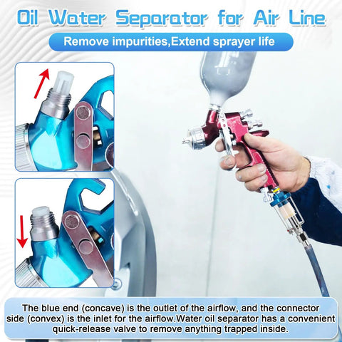 Air Compressor Oil Water Separator Filter With 1/4 Inch NPT Inlet And Outlet For Spray Guns And Airbrushes, close-up view