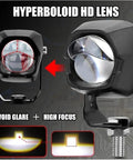 Brilliant Super Bright Led Headlight For Can-Am Outlander Adventure Atv And Ebike With High Low Beam Spotlights Delivers Killer Fog Light Auxiliary Lamp For Night Riding Safety And Clear Visibility In Heavy Rain hyperboloid lens, glare-free