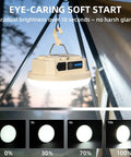 Beefy 3000LM Rechargeable Camping Light With Magnetic Hanging Hook showing soft start eye protection and brightness levels