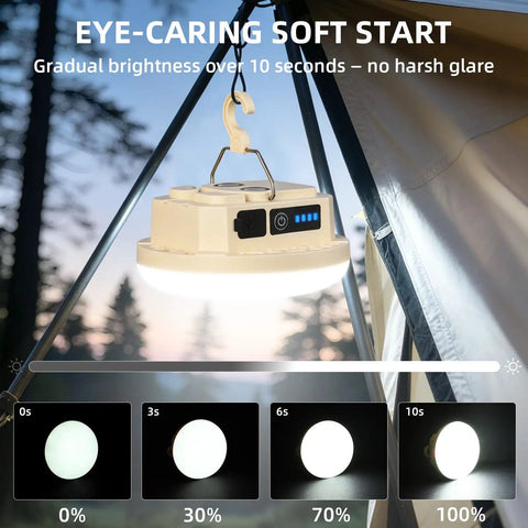 Beefy 3000LM Rechargeable Camping Light With Magnetic Hanging Hook showing soft start eye protection and brightness levels