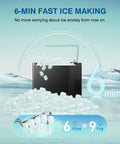 Portable Countertop Ice Maker That Churns Out 9 Ice Cubes In 6 Minutes, 26 Lbs Per Day, Obsidian Black in action