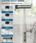 Touchless Pull-Out Kitchen Faucet with 6 Water Outlet Modes showcases brushed nickel finish and various spray modes for cleaning.