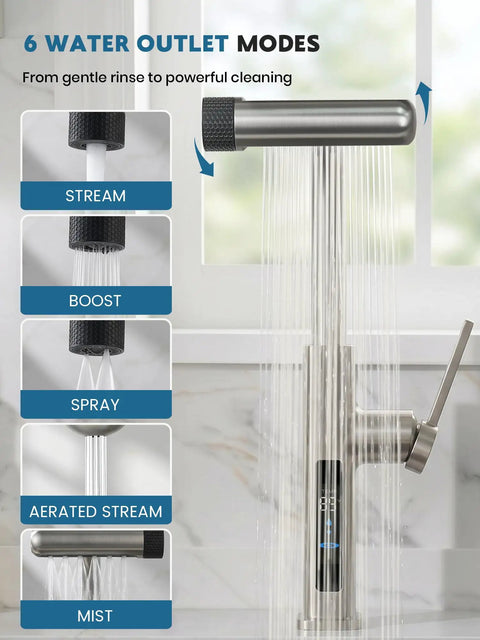Touchless Pull-Out Kitchen Faucet with 6 Water Outlet Modes showcases brushed nickel finish and various spray modes for cleaning.