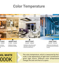 LED Plug And Play PL Horizontal Light Bulb 16W G24q Base 4000K color temperature illustration