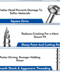 Interior Pocket Hole Screws One And A Quarter Inch Number Eight Square Drive Washer Head Zinc Plated Coarse Thread details
