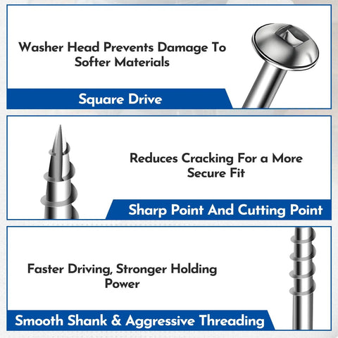 Interior Pocket Hole Screws One And A Quarter Inch Number Eight Square Drive Washer Head Zinc Plated Coarse Thread details