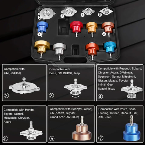Cooling System Radiator Coolant Pressure Leak Tester Manual Hand Pump Gauge 14 Piece set with aluminum adapters in case.