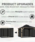 Gazebo Mosquito Netting Replacement Kit with 4 Panel Mesh Walls and Double Zippers showcasing safety and eco-friendly features.