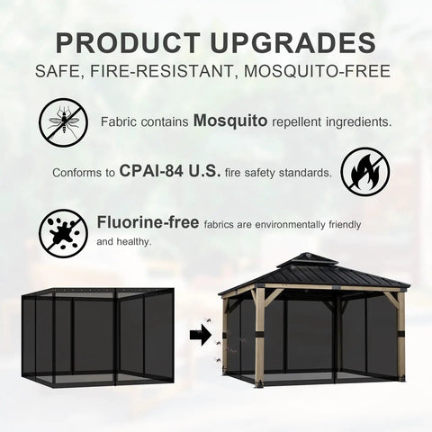 Gazebo Mosquito Netting Replacement Kit with 4 Panel Mesh Walls and Double Zippers showcasing safety and eco-friendly features.