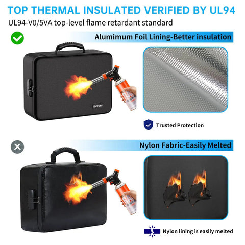 Fireproof File Organizer Bag With 13 Colorful Pockets And Accordion Folder 5200F Document Safe Box With Lock and flame protection demonstration