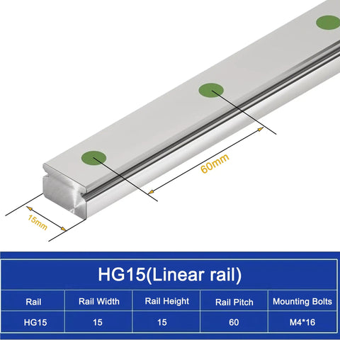 Beefy Pro Grade Heavy Duty Linear Guide Block And Rails Kit For CNC Machines HGH15CA HGW15CC QHH15CA QHW15CC HGR15-600 rail, 15mm