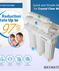 Five Stage 100 GPD Reverse Osmosis Water Filtration System for Under Sink And Wall Mount Heavy Duty Built Tough Model RO-5W3 showcased