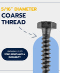 5/16 X 1-1/2 Inch Lag Screw Kit With 50 Heavy Hitter Hex Bolts And Flat Washers, showcasing coarse thread and durability.