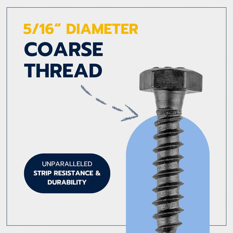5/16 X 1-1/2 Inch Lag Screw Kit With 50 Heavy Hitter Hex Bolts And Flat Washers, showcasing coarse thread and durability.