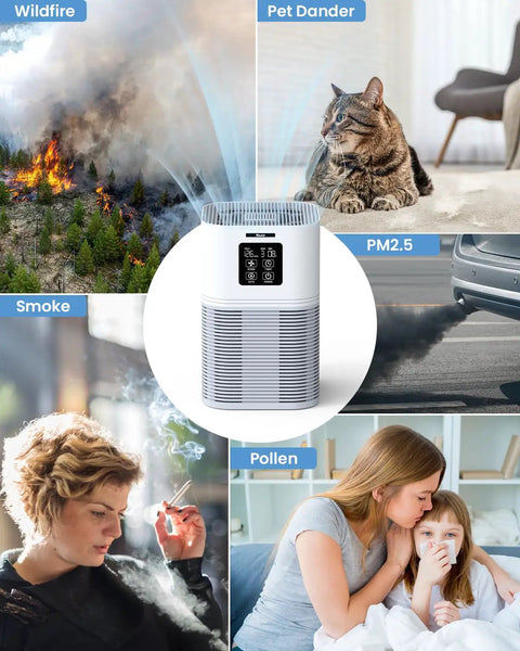True H13 HEPA Air Filter Replacement For A1 A1W Air Purifier with 3-stage filtration, showcased with smoke, allergens, and purifier use.