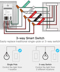 Wiring diagram for Three Way Smart Light Switch Kit Four Pack, Neutral Wire Required, 2.4GHz WiFi, FCC Certified.