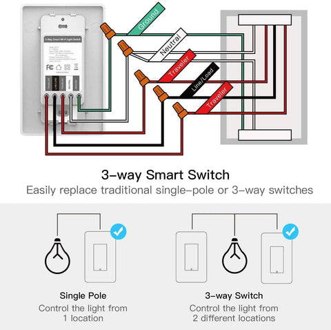 Wiring diagram for Three Way Smart Light Switch Kit Four Pack, Neutral Wire Required, 2.4GHz WiFi, FCC Certified.