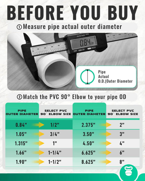 Guide for measuring pipe diameter before buying Half Inch 20 Pcs Heavy Duty 90 Degree PVC Elbow Fittings Socket To Socket