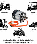 Heavy Duty 72V 1500W Brushless Differential Motor With Rock Solid Build And Kickass Torque For Trikes Golf Carts Mobility Scooters Go Karts Atvs Featuring 16 Tooth Spline Drive System beside electric vehicles silhouettes.