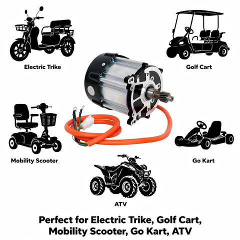 Heavy Duty 72V 1500W Brushless Differential Motor With Rock Solid Build And Kickass Torque For Trikes Golf Carts Mobility Scooters Go Karts Atvs Featuring 16 Tooth Spline Drive System beside electric vehicles silhouettes.
