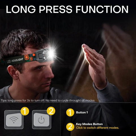 Man demonstrating long press function on Rechargeable Headlamp Flashlights 3 Pack, 2000 Lumen LED Headlights With Red Light, Waterproof