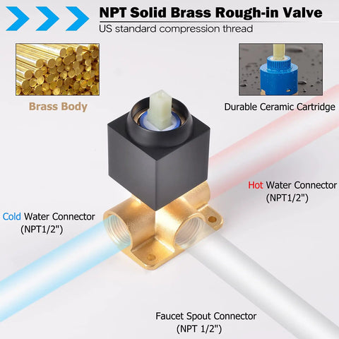 NPT brass valve showing hot and cold water connections for Matte Black Waterfall Wall Mount Faucet For Tub And Sink Brass Bath Filler Tap Wall Mounted Bathtub Filler One Half NPT Connection Easy Install Lifetime Warranty Multi Purpose Vessel Sink RV Vanity installation.