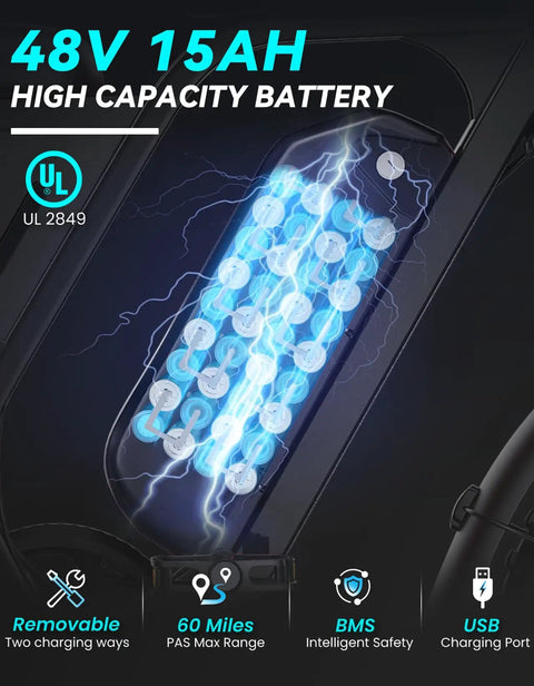 Close-up of 48V 15Ah removable battery for 1500W Fat Tire Electric Bike For Adults with UL 2849 certification, showing charging options.