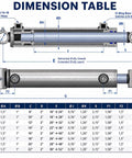 Double Acting Hydraulic Cylinder With Cross Tube Mounting dimension table and diagram for loader replacement 1.5 or 2 inch bore