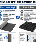 Comparison of Badass Mass Loaded Vinyl Soundproofing Roll Rock Solid MLV Barrier Wall And Floor Noise Blocker to acoustic foam.