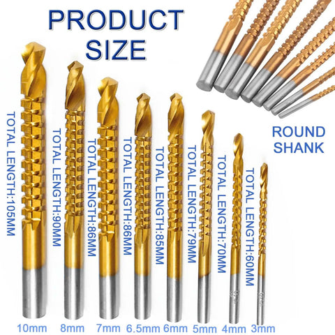 Eight Pack Titanium Coated High Speed Steel Twist Drill Bits Three To Ten Millimeter Size Serrated Grooving Bits sizes 3mm to 10mm