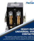 Hecka Reliable 2 Pole Contactor With 40 Amp Output And 24V Coil Handles 600V AC Jobs Smooth, close-up view of electrical relay.