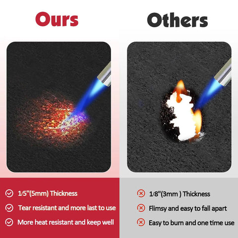 Comparison of 5mm thick welding blanket with another showing flame resistance and durability differences.