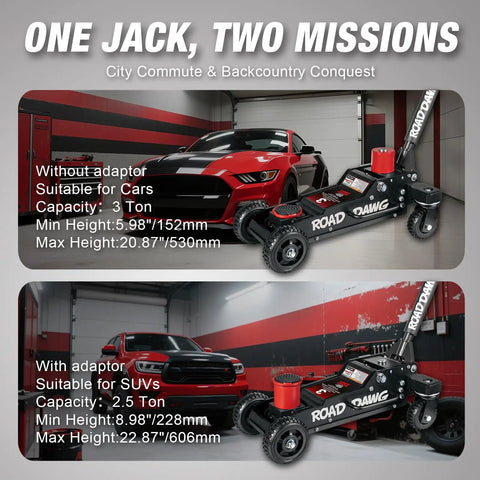 3 Ton Aluminum Off Road Floor Jack With Big Wheel System For Rough Terrain And Heavy Duty Hydraulic Lift Up To 6000 Lbs Capacity For Trucks SUVs And ATVs Portable Professional Jack