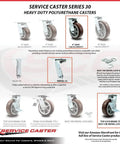 Heavy Duty Six Inch Polyurethane Casters Set Of Four Stainless Steel Top Plates diagram showing wheel options and capacities.