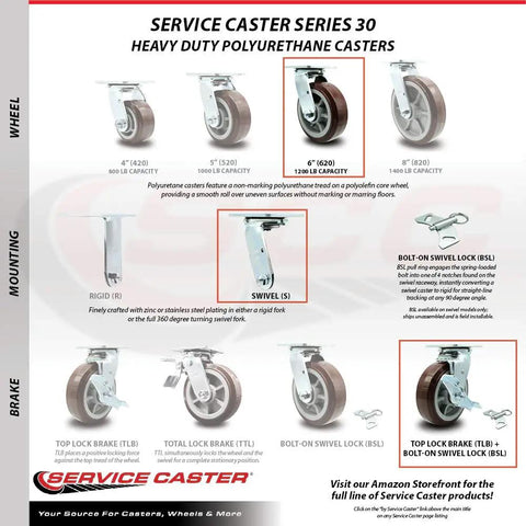 Heavy Duty Six Inch Polyurethane Casters Set Of Four Stainless Steel Top Plates diagram showing wheel options and capacities.