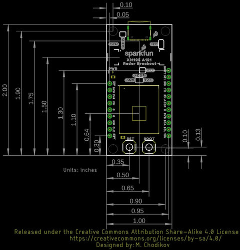 Pulsed Coherent Radar Sensor With Acconeer XM125 Qwiic, STMicroelectronics 60GHz Radar Module, STM32L431CBY6 MCU, 20 Meter Range, Low Power, See Through Walls And Cabinets, Perfect For Battery Powered Sensing, 1.0x2.0 Inch Board dimension diagram