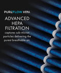 Close-up of HEPA Cabin Air Filter PC99513HX For Volvo XC40 XC40 Recharge C40 C40 Recharge EX40 Polestar 2, blue filter material.