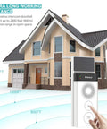 Image showing the Solar Powered Wireless Doorbell Intercom All In One Kit with ultra long range and a home background