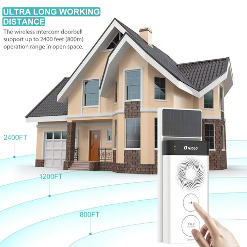 Image showing the Solar Powered Wireless Doorbell Intercom All In One Kit with ultra long range and a home background