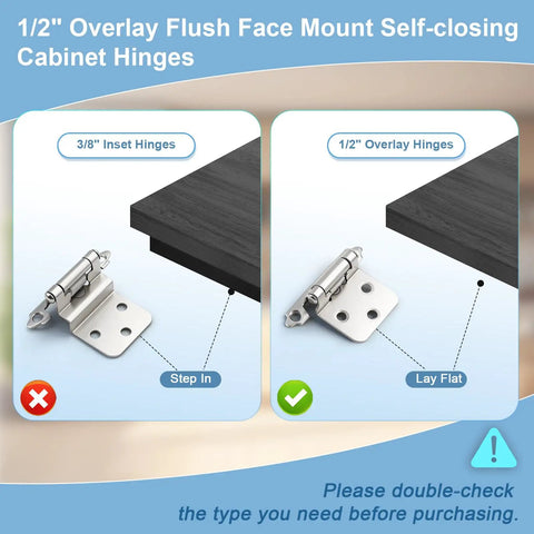 Comparison of 1/2" Overlay Flush Face Mount Self-closing Cabinet Hinges for clear installation guide.