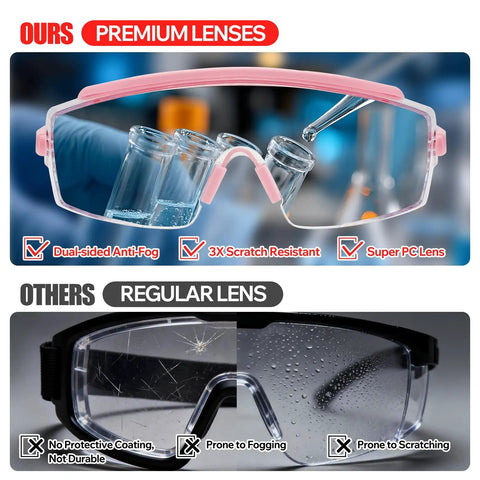 2 Pack Over Eyeglasses Safety Glasses With Anti Fog Coating, Pink, showing dual-sided anti-fog and scratch-resistant features
